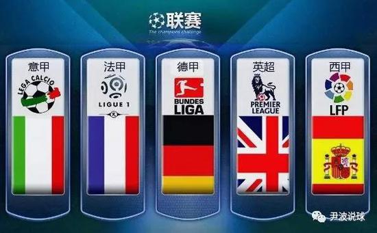 本文尝试通